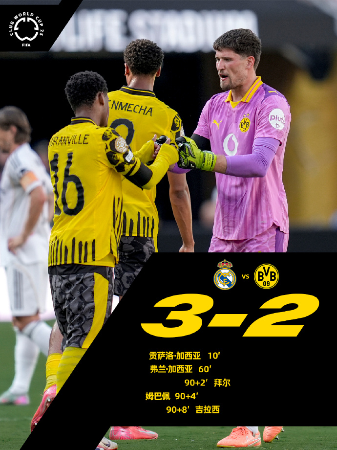 关于西甲赛程吃紧，皇家社会今晨刷新队史纪录，信心回归，控场能力受关注的信息